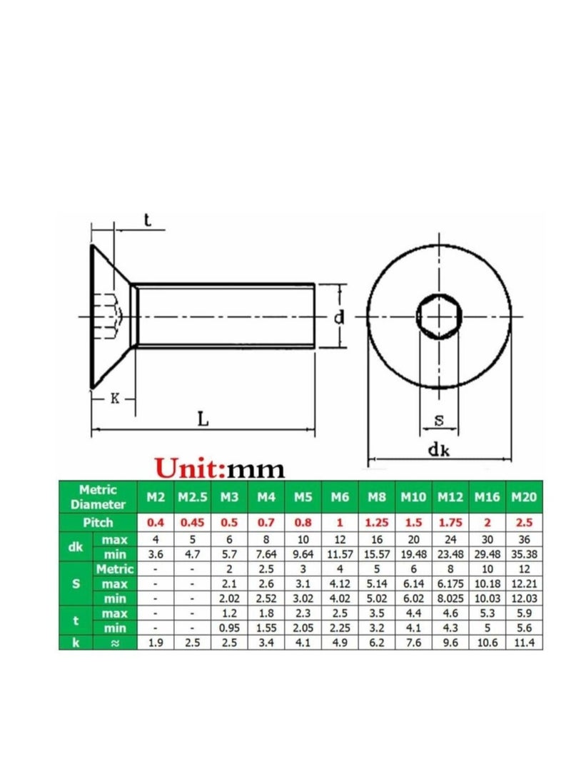 ABBASALI Stainless Steel Flat Head Socket Screws - Image 3