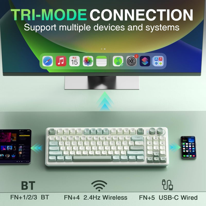 CORBOBO SOLAKAKA SK90-75% Wireless Keyboard, Cute Creamy Gaming Keyboard with Number Pad, Tri-Mode BT5.0/2.4G/USB-C, Media Knob, RGB Backlit, Quiet Keys Silent Office Keyboards for PC MAC - Image 3