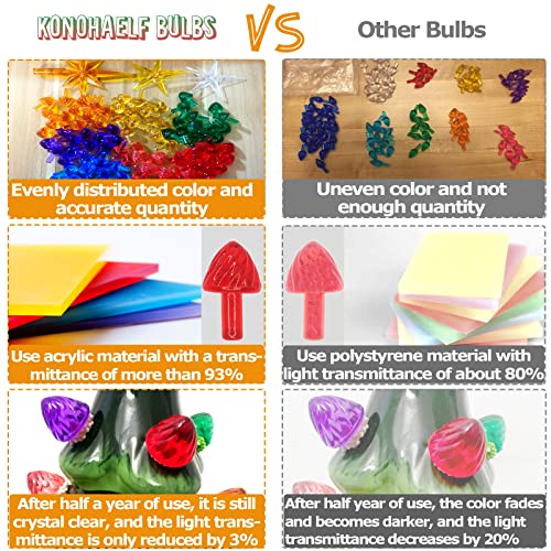 KonohaELF Replacement Lights Bulbs for Ceramic Christmas Tree Ornaments,Ice Cream Shape Light up Medium Twist Pegs Accessories for Ceramic Craft Project - Image 2