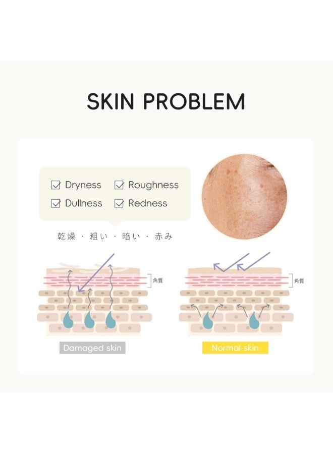 لايكو مجموعة العناية بالبشرة يوزو راديانس من لايكو - مجموعة للعناية بالبشرة من 5 قطع للرجال والنساء، تتضمن منظفًا، وتونر، ومصلًا، وكريمًا للعينين، ومرطبًا لبشرة متوهجة - Image 4