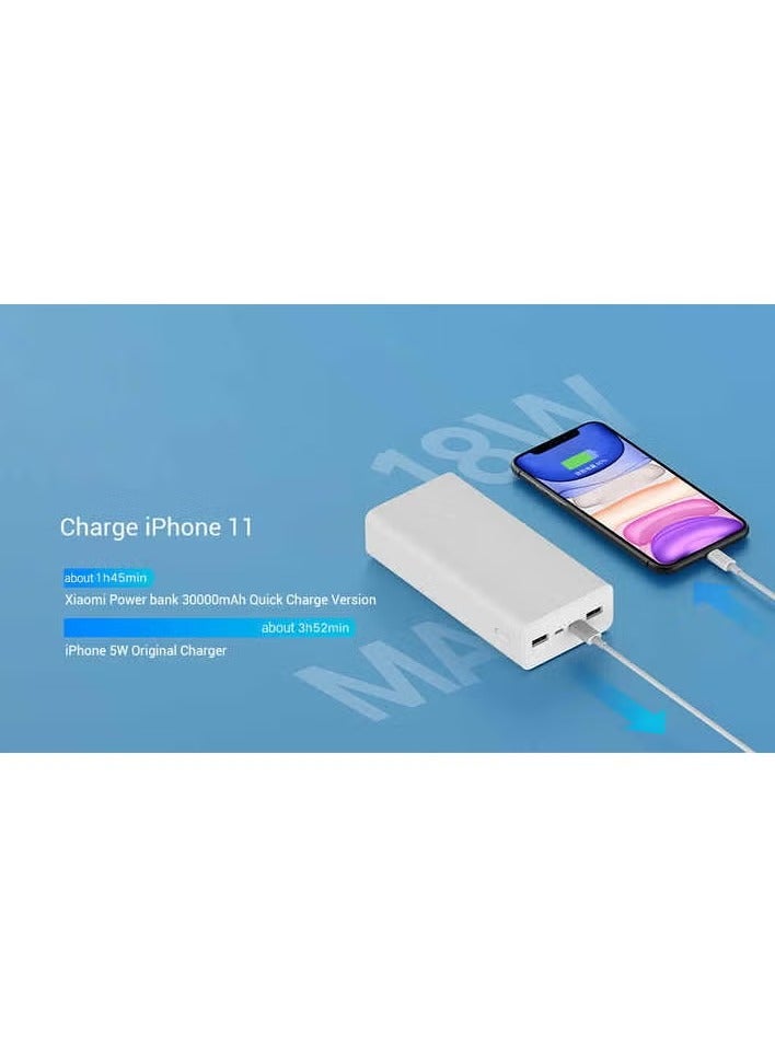 ELTRAZONE Xiaomi Power Bank 3 – 30,000mAh PB3018ZM – 3 USB Ports, Type-C, 18W Fast Charging, Portable External Battery – High Capacity Powerbank for Phones, Tablets, and More - Image 5
