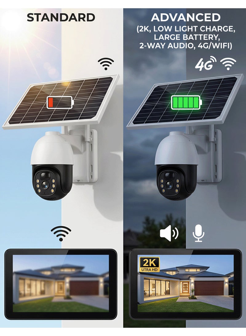 كاميرا أمنية خارجية تعمل بالطاقة الشمسية  كاميرا لاسلكية للمنزل  ألوان كاملة، رؤية ليلية، كاميرا عالية الدقة 5 ميجابكسل كاميرا CCTV مزودة بواي فاي رؤية ليلية IP66 مقاومة للغبار ومقاومة للماء دعم الاتصال الثنائي اكتشاف الأشخاص والمركبات بالذكاء الاصطناعي فتحة لبطاقة Micro SD (حتى 256 جيجابايت) - Image 5