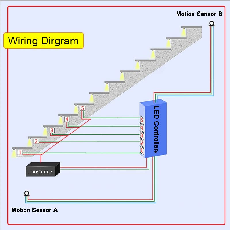 protium Proltium 1 to 32 Channel adjustable Step Light Controller for Staircase LED light - Image 1