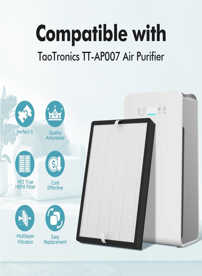 Harebery 2 Pack TT-AP007 Replacement Filter, Compatible with TaoTronics TT-AP007 Air Cleaner Purifier, 3-Stage Filtration - Image 2