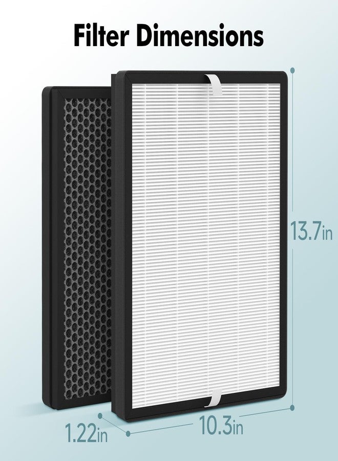 Harebery 2 Pack TT-AP007 Replacement Filter, Compatible with TaoTronics TT-AP007 Air Cleaner Purifier, 3-Stage Filtration - Image 4