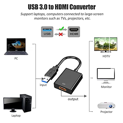 AKWOR USB to HDMI Adapter, USB 3.0 to HDMI 1080P Video Audio Converter Connect PC, Laptop to Monitor/HDTV/Projector, Support Windows Systems - Image 2