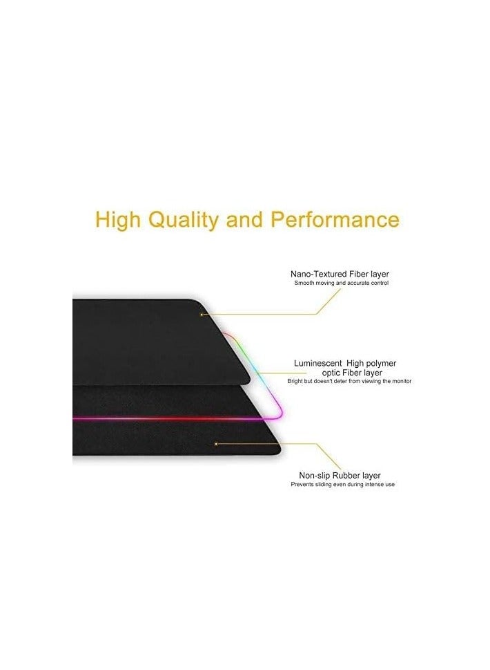 Thick Non-Slip Glow in the Dark Computer Mouse Pad for Desktop, Thick Non-Slip Glow in the Dark Computer Mouse Pad for Desktop - Image 2