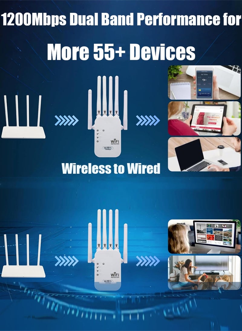Leon Home 1200Mbps WiFi Extender - Repeater + Access Point + Router (3 functions) 2.4GHz, 6 high-gain antennas, one-click setup - Image 4