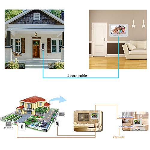 AMOCAM Video Intercom System, 7 Inche Monitor Wired Video Door Doorbell Kit, Outdoor IR Camera Door Intercom, Support Monitoring, 2-Way Audio Unlocking for Home - Image 3