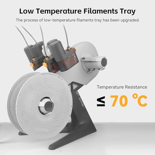 UniTak3D Original AMS Detachable Filament Tray Compatible with Bambu Lab 3D Printer,Reusable Filament Reel Holder Fits PLA, PETG, ABS Filament Spool for Bambulab A1/A1 Mini,Support Low-Temp Environment ≤ 70°C - Image 3