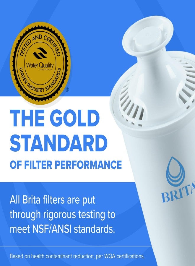 Brita Plus Water Filter, BPA-Free, High-Density Replacement Filter for Pitchers and Dispensers, Reduces 2x Contaminants*, Lasts Two Months or 40 Gallons, Includes 2 Filters - Image 5