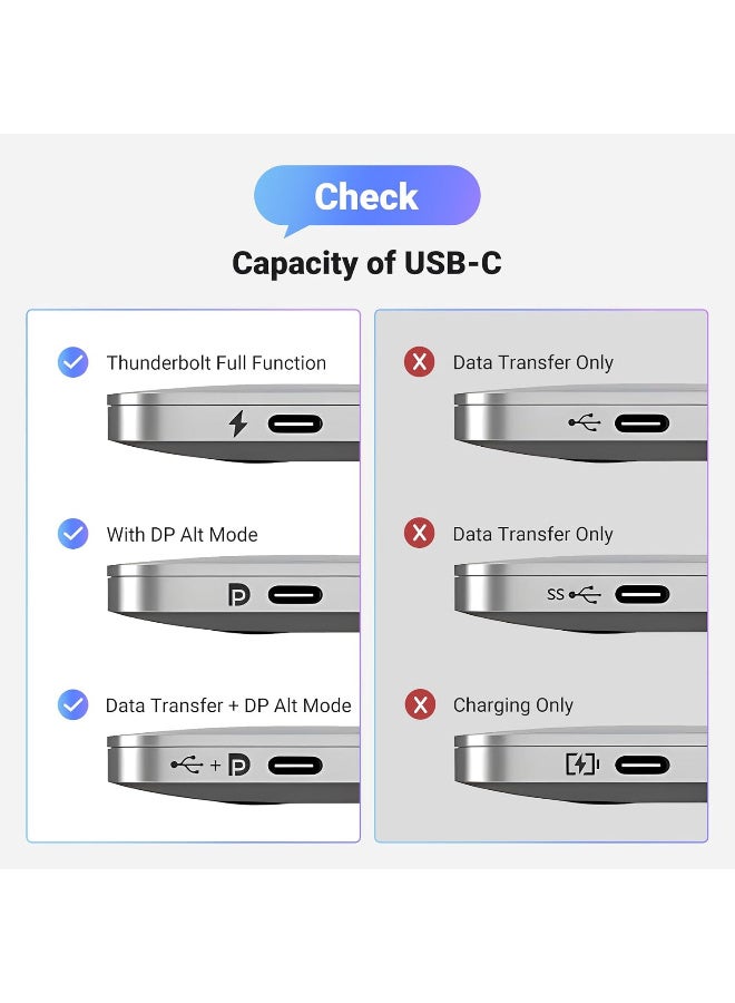 Cable UGREEN USB C to DisplayPort 1.4 Cable 8K@60Hz 4K@240Hz Thunderbolt 4/3 to DisplayPort Cord USB C to DP 1.4 32.4 Gbps Alu Braided Compatible with MacBook Pro/Air, iPad, Mac Mini, Galaxy, XPS 15 3.3FT 25157 - Image 2