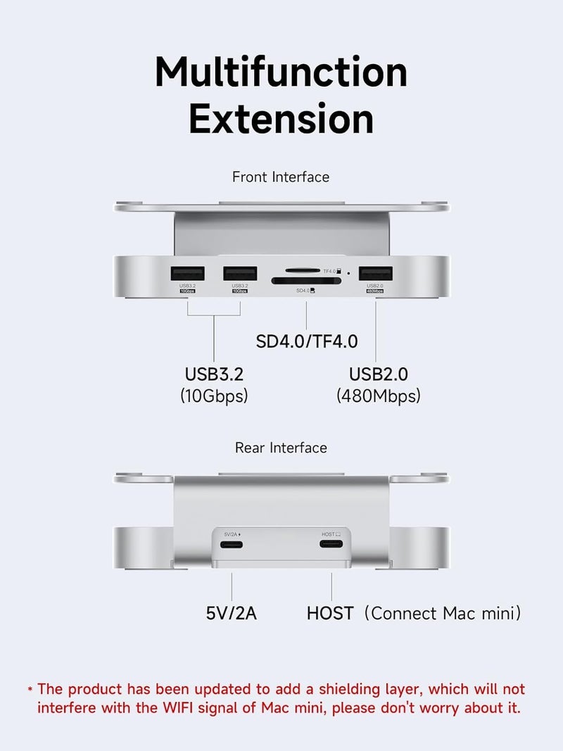INICIO Mac mini M4 / M4 Pro Dock and Stand Hub with M.2 Nvme SSD Enclosure (SSD NOT Included) 2 x 10Gbps USB3.2 Gen2, USB 2.0 480Mbps, SD4.0, TF4.0, Power Supply, Support SSD Size 2230/2242/2260/2280 - Image 2