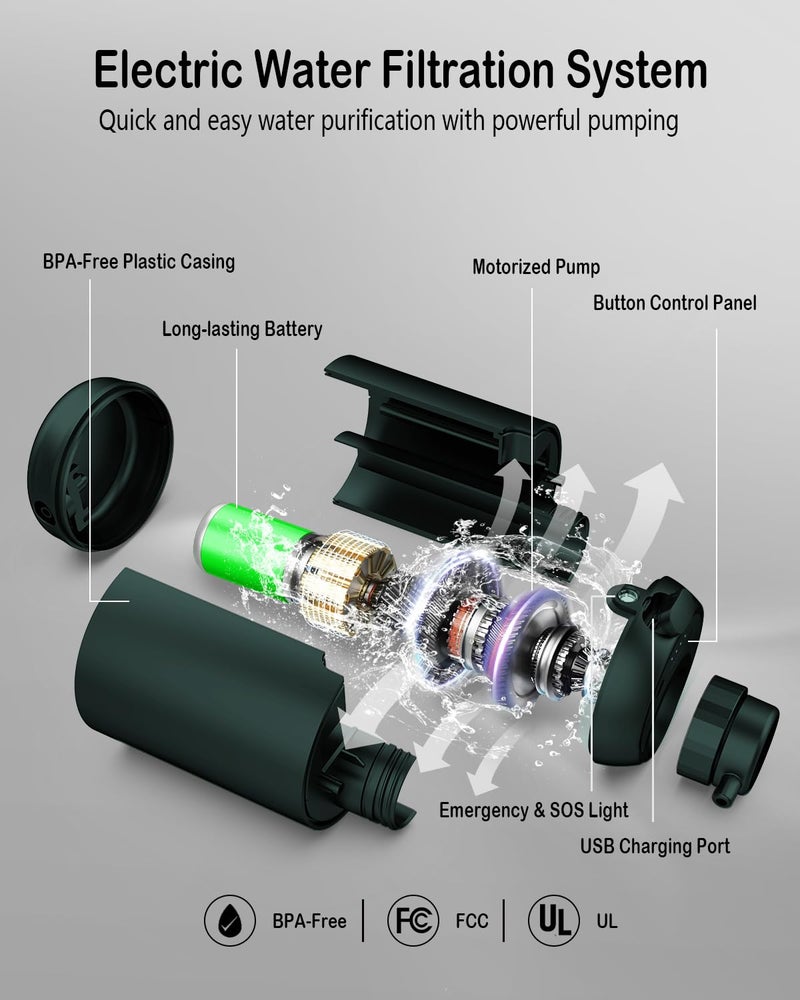 BKLES فلتر مياه التخييم BKLES - نظام تنقية المياه للبقاء مع 0.01 ميكرون، فلتر مياه محمول ب6 مراحل، جهاز تنقية مياه كهربائي للطوارئ مع ضوء SOS للتنزه، السفر، وحمل الحقائب - أخضر - Image 3