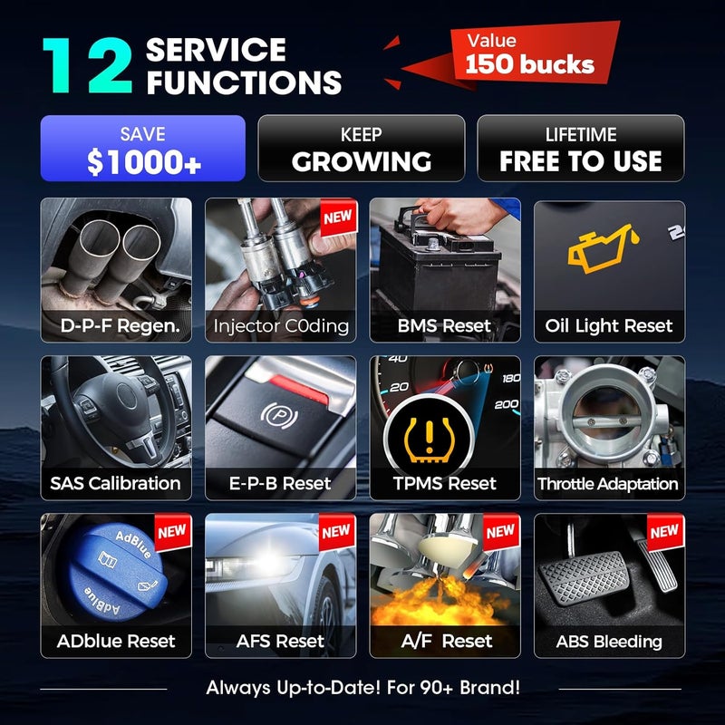 LAUNCH CRP129X OBD2 Scanner ABS SRS Engine Transmission 12 Reset Tool - Image 3