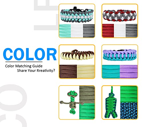 MONOBIN 24 Colors 10ft Paracord Rope with Instruction, Paracord 550 Combo kit, Multifunction Parachute Cord for Making Paracord Bracelets, Lanyard, Dog Collar, Idea for Gift (24 Colors A) - Image 3