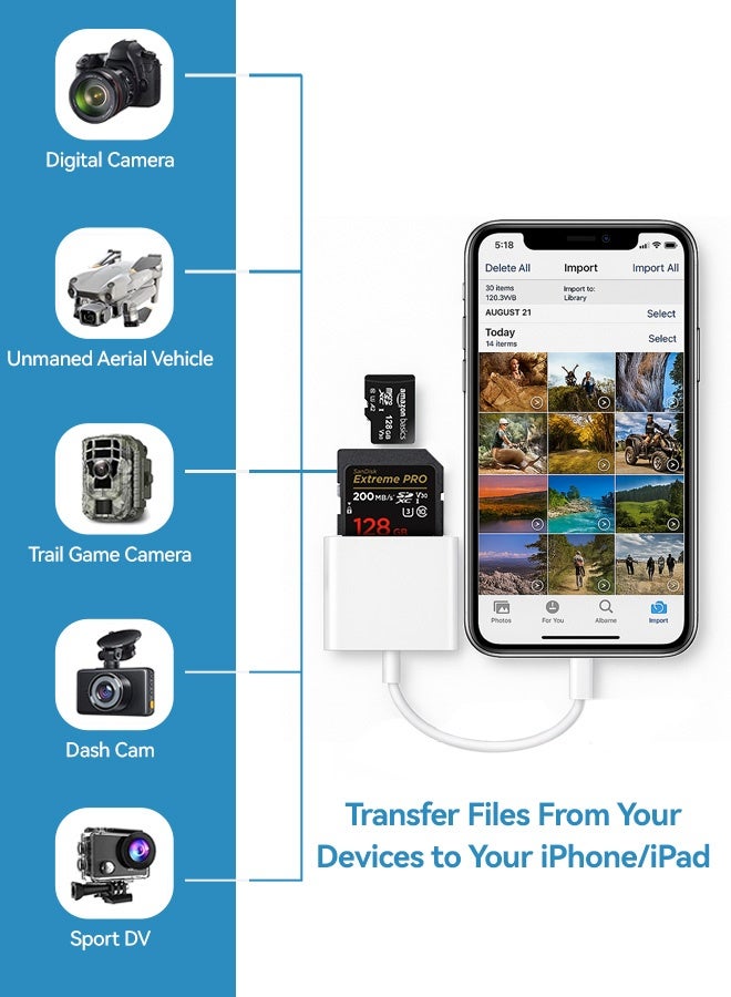 بشكل مختصر قارئ بطاقات SD لأجهزة iPhone/iPad، 2 في 1، فتحتان مزدوجتان Lightning إلى SD/TF، محول قارئ بطاقات ذاكرة الكاميرا لأجهزة iPhone 14/13/12/11/X/XS/XR/8/7 iPad، نقل سريع للصور ومقاطع الفيديو - Image 4