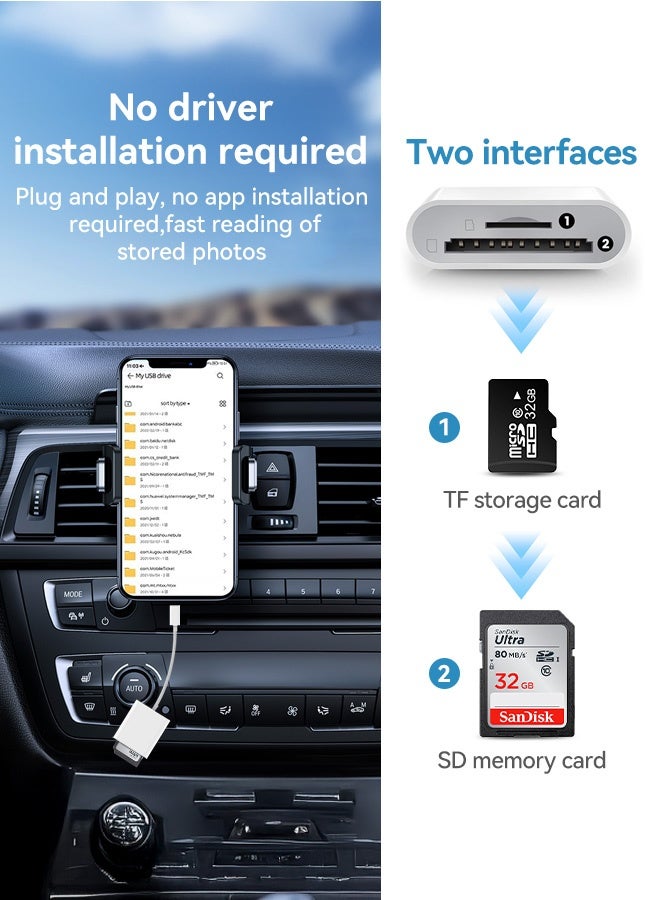 بشكل مختصر قارئ بطاقات SD لأجهزة iPhone/iPad، 2 في 1، فتحتان مزدوجتان Lightning إلى SD/TF، محول قارئ بطاقات ذاكرة الكاميرا لأجهزة iPhone 14/13/12/11/X/XS/XR/8/7 iPad، نقل سريع للصور ومقاطع الفيديو - Image 3