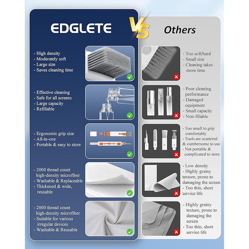 Edglete Keyboard Cleaner Compact Keyboard Cleaning Kit, All-in-One Laptop Cleaning Kit with 15ml Spray - Image 5