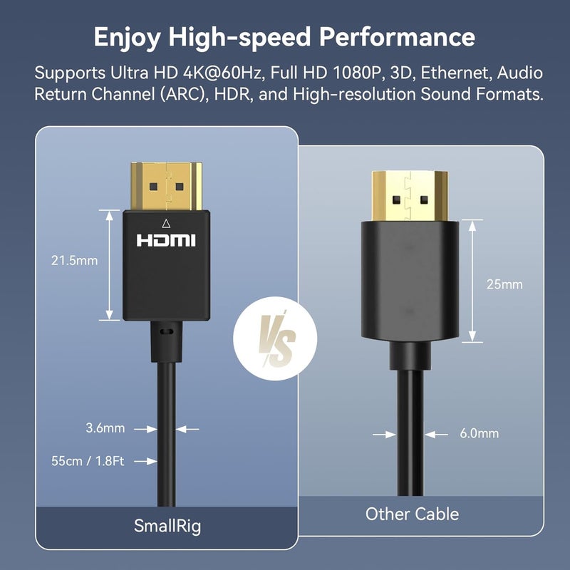SMALLRIG Ultra Thin HDMI Cable (55cm,2957) - Image 2