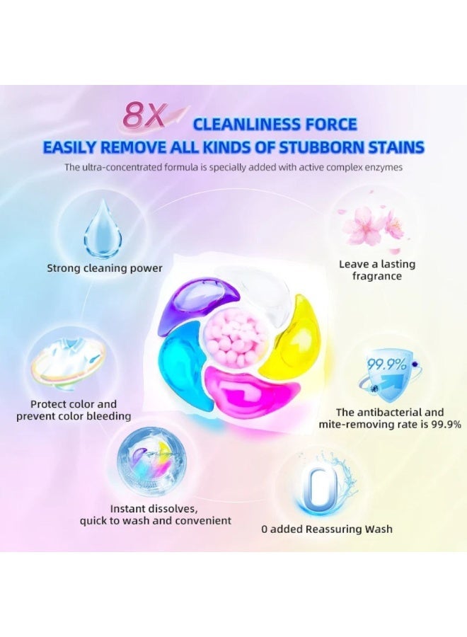 6-in-1 Antibacterial Laundry Pods with Long-Lasting Fragrance and Softening Concentrated Detergent (10PCS) - Image 5
