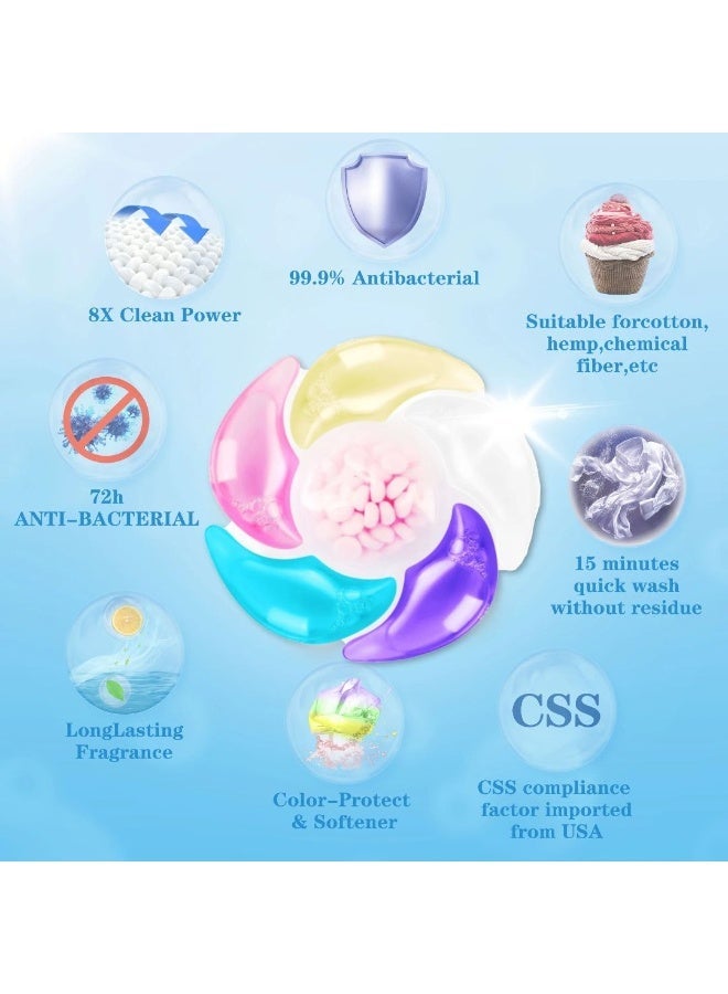 6-in-1 Antibacterial Laundry Pods with Long-Lasting Fragrance and Softening Concentrated Detergent (10PCS) - Image 3