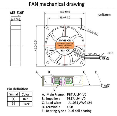 ANVISION 2-Pack 40mm x 10mm DC 5V USB Brushless Cooling Fan, Dual Ball Bearing - Image 5