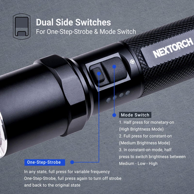 NEXTORCH P81 Rechargeable Flashlight High Lumens, 3700 Lumens LED Tactical Flashlight with 4 Modes & Strobe & Ceramic Glass Breaker for Night Duty, Outdoor Adventure, Self-Protection, Daily Use - Image 5
