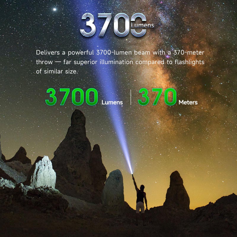 NEXTORCH P81 Rechargeable Flashlight High Lumens, 3700 Lumens LED Tactical Flashlight with 4 Modes & Strobe & Ceramic Glass Breaker for Night Duty, Outdoor Adventure, Self-Protection, Daily Use - Image 4