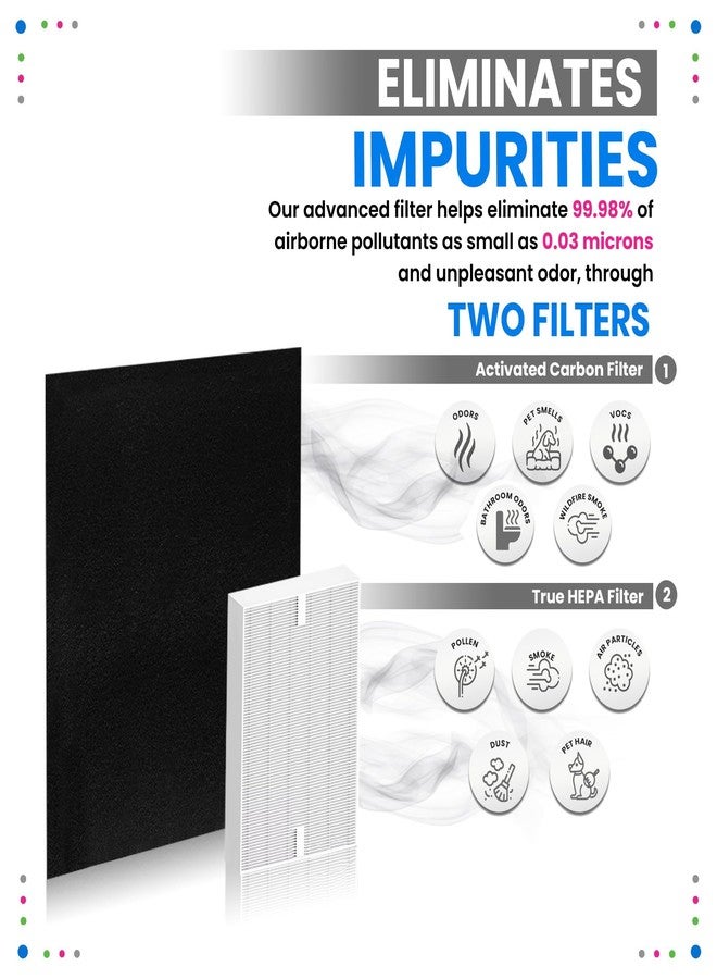 Bagean HPA300 Filter R Compatible with Honeywell Air Purifier Filter Replacement - HRF R3 A Fits HPA5300B - H13 True HEPA with Carbon Filters 99.98% Particles & Purifies Air (3 HEPA + 4 Carbon) - Image 4
