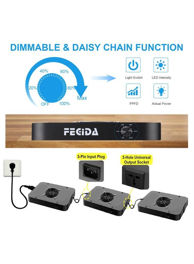 FECiDA 6000 Lumen LED Grow Light Dimmable, 2024 Best LED Grow Lights for Indoor Plants Full Spectrum, Hanging Seed Starting Seedlings Vegetable Growing Lamps, Daisy Chain Function, Quiet Built-in - Image 2