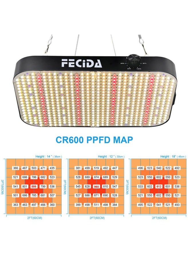FECiDA 6000 Lumen LED Grow Light Dimmable, 2024 Best LED Grow Lights for Indoor Plants Full Spectrum, Hanging Seed Starting Seedlings Vegetable Growing Lamps, Daisy Chain Function, Quiet Built-in - Image 4