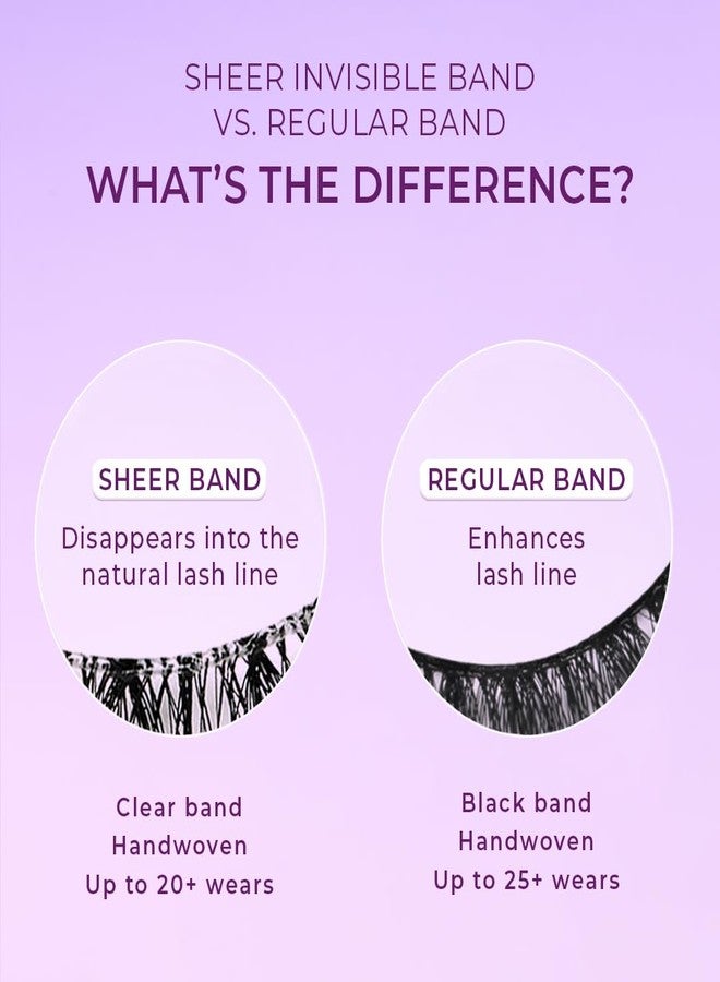 Lilly Lashes Sheer Band, False Eyelashes with Invisible Band Lashes, Mink Lashes + Volume, 3D Faux Mink Eyelashes, Reusable Eyelashes 20x, Lash Glue not Included, 15mm (Flirtatious) - Image 4