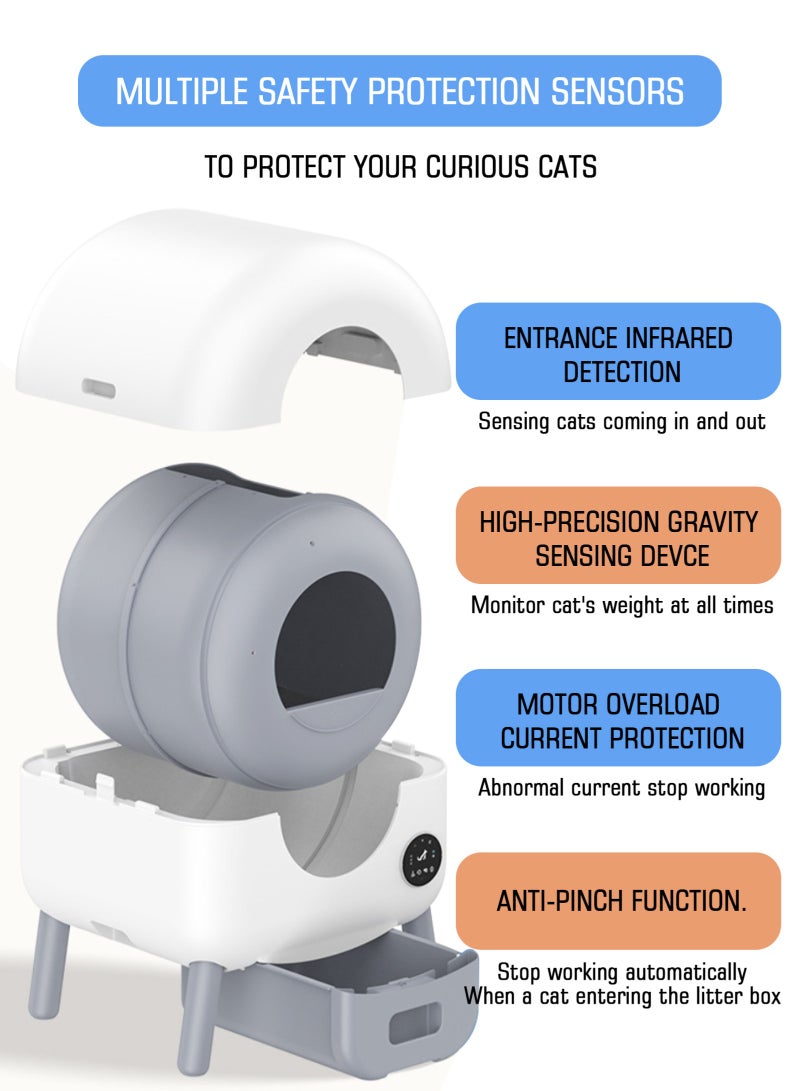 URbazaar Self Cleaning Litter Box, Large Automatic Cat Litter Box Self Cleaning with APP and Simple Panel Control Twofold Odor Removal Safety Protection for Multiple Cats (White) - Image 4