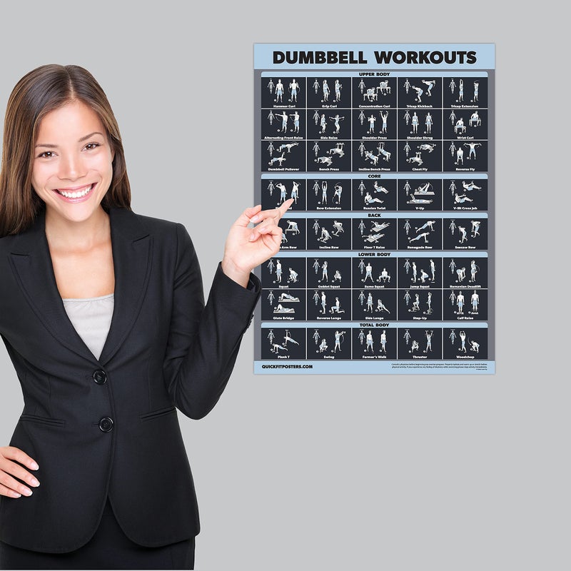 Palace Learning 2 Pack Dumbbell Workouts and Barbell Exercise Poster Set - Laminated 2 Chart Set - Dumbbell Exercise Routine & Barbell Workouts [DARK] (LAMINATED, 18â€ x 24â€) - Image 5