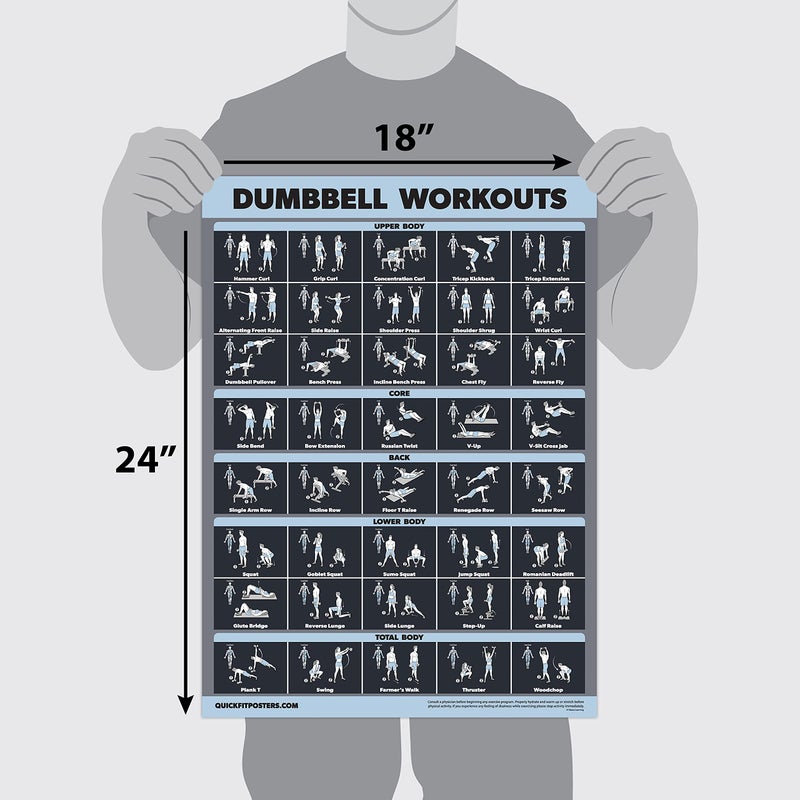 Palace Learning 2 Pack Dumbbell Workouts and Barbell Exercise Poster Set - Laminated 2 Chart Set - Dumbbell Exercise Routine & Barbell Workouts [DARK] (LAMINATED, 18â€ x 24â€) - Image 2