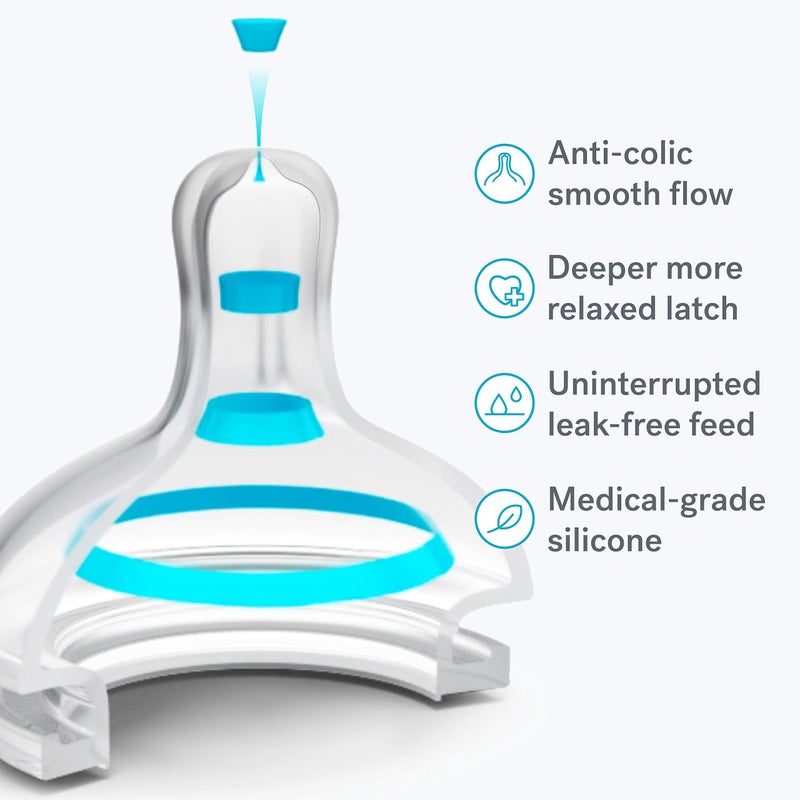 Smilo Anti-Colic Bottle Nipple, Newborn Flow 0M+, Stage 0 Suitable from Birth to 2 Months, Smooth Flow Anti-Colic (Pack of 6) - Image 3