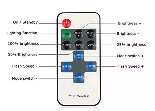 Protium Mini Remote Controller for Single Color LED Strip Lights 5050 3528 2835, RF Dimmer for 12 V DC LED Light Strips, 12A - Image 3