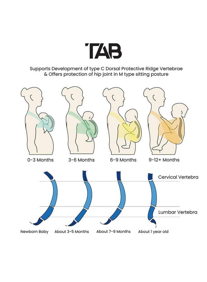 Tab Fabric Baby Wrap Carrier Sling Unisex Size Adjustable Mens Womens Easy Infant Carrier Slings For Babies Girl Boy Baby Carriers For Newborn To Toddler Baby Shower Usa Owned (Grey) - Image 5