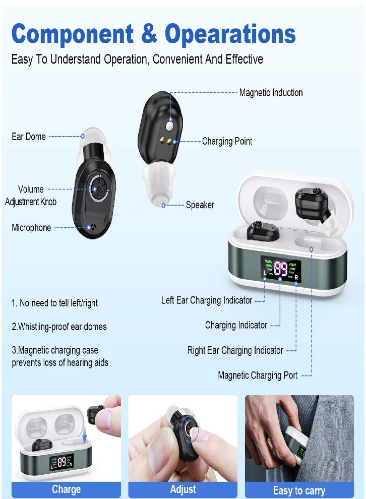 Upgraded Rechargeable Hearing Aid for Seniors, Adult Hearing Loss Hearing Aid, Noise Cancelling Hearing Aid, LED Power Indicator Charging Case (Black) - Image 2