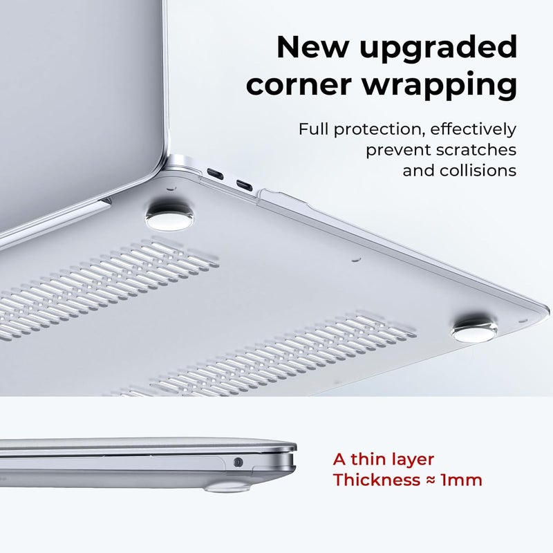 Eoocoo غطاء EooCoo متوافق مع ماك بوك إير 13.3 بوصة 2021 2020 2019 2018، M1 إير 13 A2337 A2179 A1932 مع شاشة ريتينا وTouch ID، غطاء لابتوب بلاستيكي صلب، سطح لامع ناعم، فم وموسيقى - Image 5