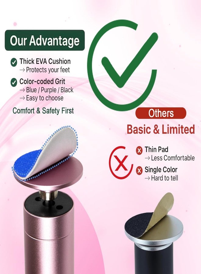 أقراص صنفرة بديلة من ترازو بدرجات خشونة 80/120/180 لملف القدم الكهربائي - وسادات ورق صنفرة ملونة لإعادة التعبئة لإزالة الكالو، تناسب معظم جلاخات القدم الدائرية (60 قطعة) - Image 4