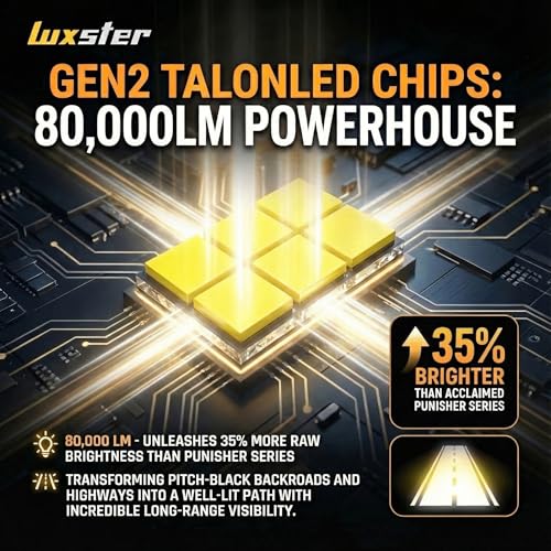 LUXSTER Ultra 9012 LED Bulbs, 80000LM Super Bright, Dual Beam, Triple Copper Pipes Cooling Tech(Unique), Punisher Pro Upgrade, HIR2 Foglight, 6000K Pure White, Pack of 2 - Image 4