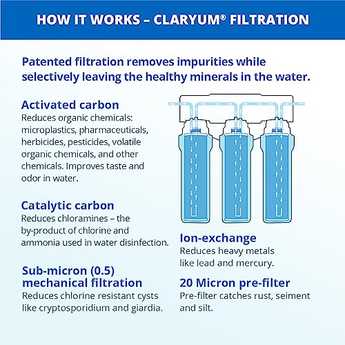 Aquasana Under Sink Water Filter System - Reduces PFAS, Lead, & Chlorine in Drinking Water - Under Counter Claryum Filtration for Kitchen - 3-Stage Max Flow - Oil-Rubbed Bronze Faucet - AQ-5300+.62 - Image 5