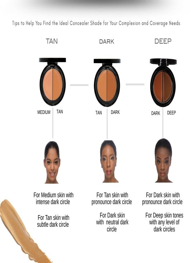EVE PEARL Dual Salmon Concealer And 202 Concealer Blender Brush Full Coverage Under Brighten Eye Pro Concealer Brush Set Makeup Kit (Deep) - Image 3