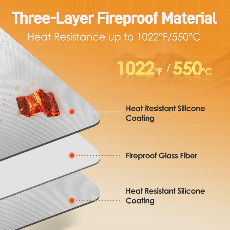 Amerbro Heat Resistant Mat for Air Fryer, 15 x 18in Heat Resistant Mat for Countertop, Fireproof Silicone Countertop Protector Appliance Slider for Air Fryer, Coffee Maker, Toaster, Oven (Grey) - Image 2