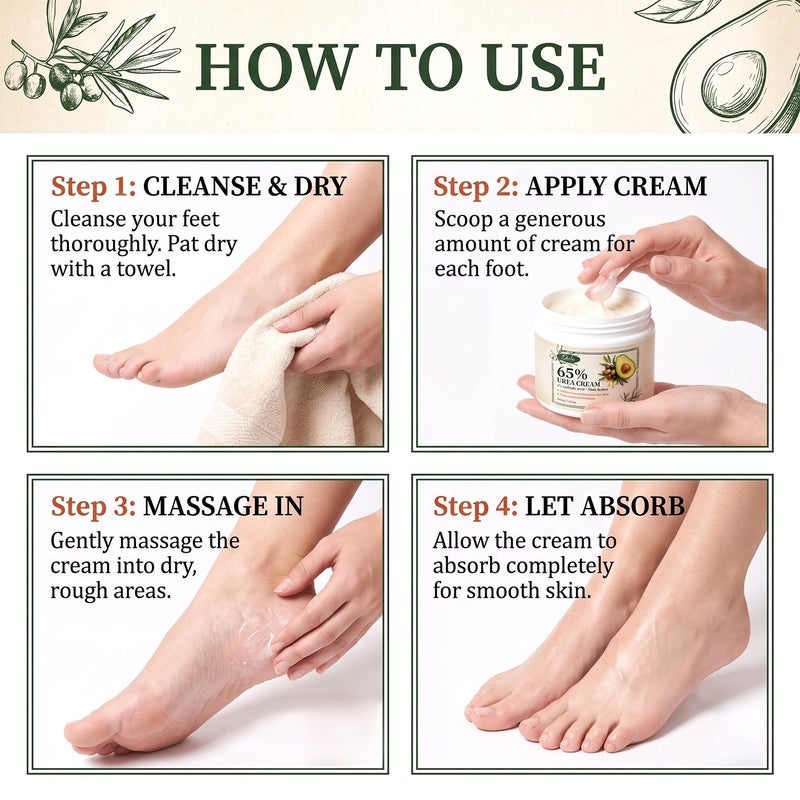 Danliss 65% Urea Repair Cream 200g 2% Salicylic Acid, Shea Butter, Avocado, Olive Oil - Image 2