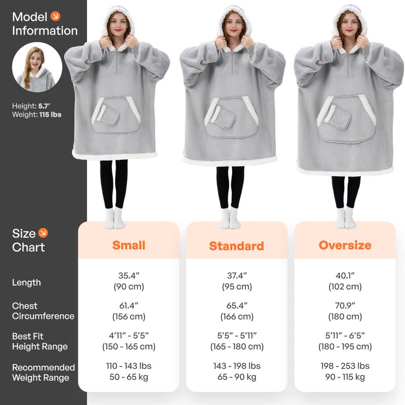 Giggling Getup Wearable Blanket Hoodie for Women and Men Gifts for Women Mom Wife Sherpa Fleece Hooded Blanket Sweatshirt Warm Cozy Sherpa Wearable Throw with Pocket & Sleeves for Adult Standard Gray - Image 4