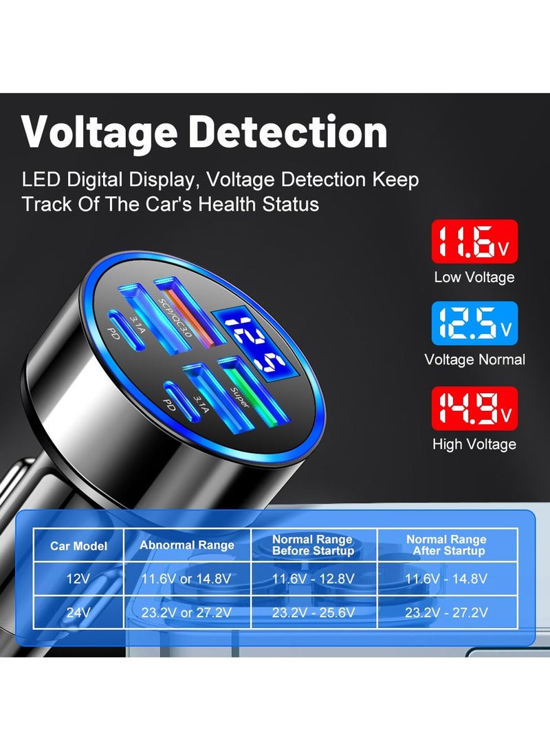 إيزي سو شاحن السيارة 6Ports 2 PD 4 USB سوبر شحن سريع 100W شاحن السيارة شحن سريع مع عرض ضوء LED محول شاحن السيارة أسود - Image 5