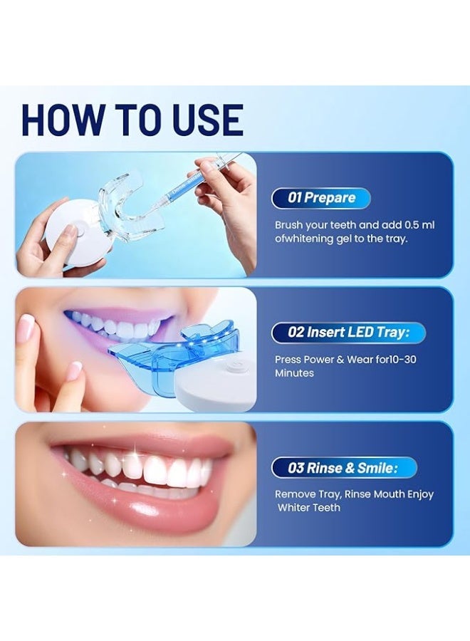 SMILEKIT LED Teeth Whitening Kit – Portable Dental Whitening Set, 10x Gel, 2x Whitening Strips, Peroxide Free, Premium Tray, Gentle and Effective Whitening, Removes Stains, Whiter Teeth at Home, Gift Box, Fast Whitening Treatment, Battery Included - Image 3